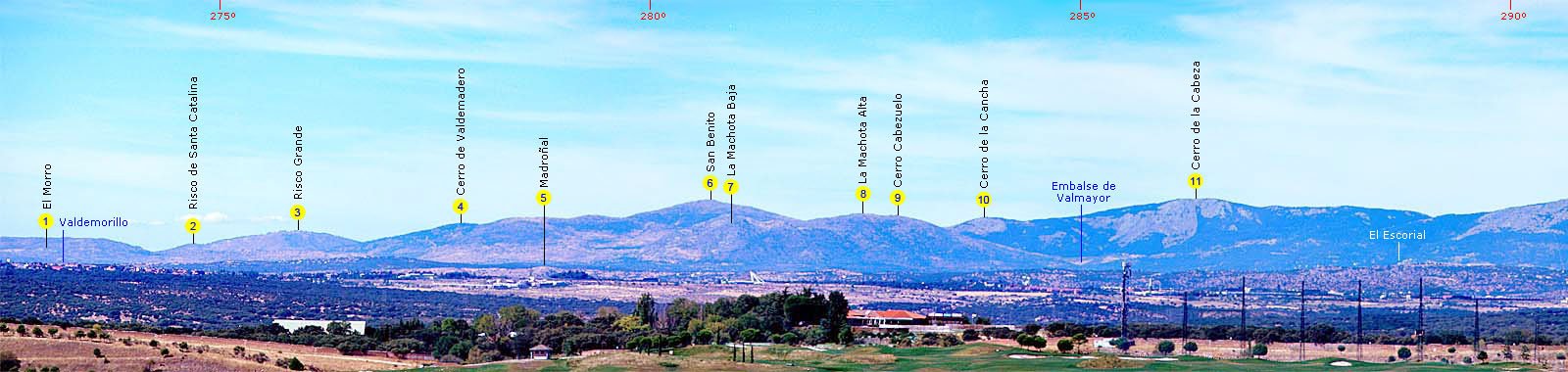 Sierra de Guadarrama - Parte 1