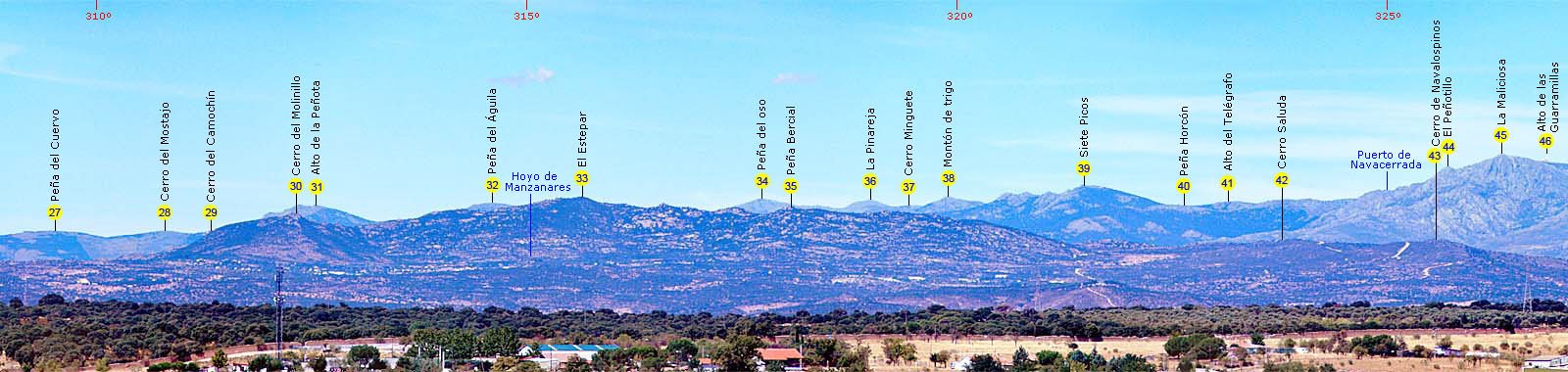 Sierra de Guadarrama - Parte 3