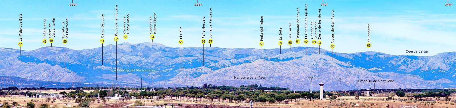 Sierra de Guadarrama - Parte 3