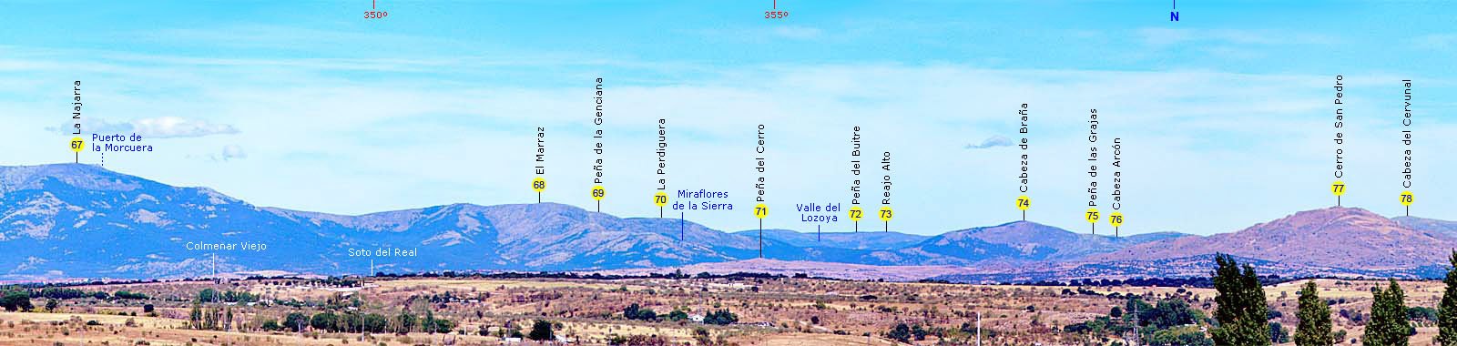 Sierra de Guadarrama - Parte 3